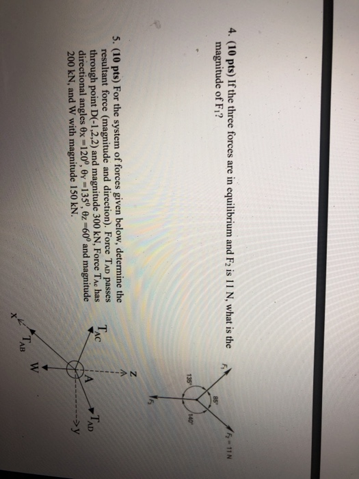 Solved 4. (10 pts) If the three forces are in equilibrium | Chegg.com