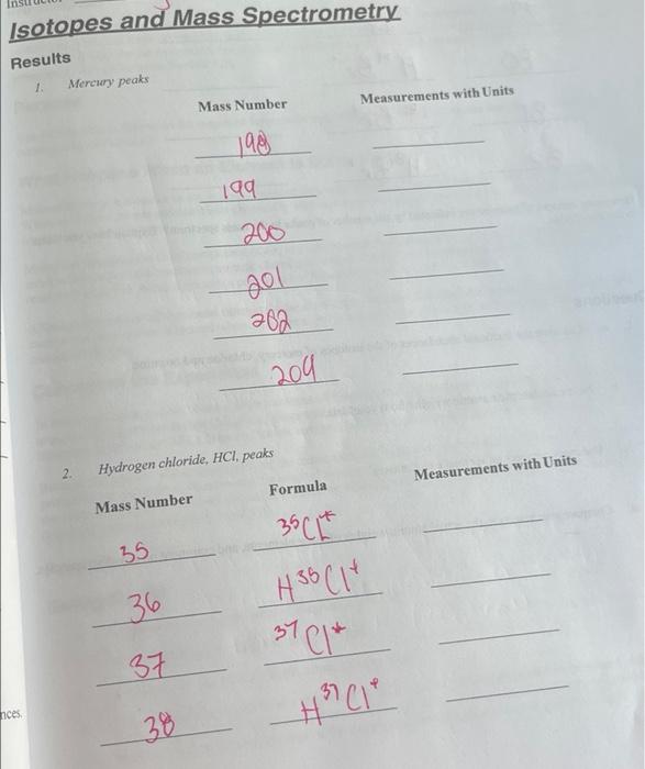 Solved Isotopes and Mass Spectrometry Results 1. Mercury