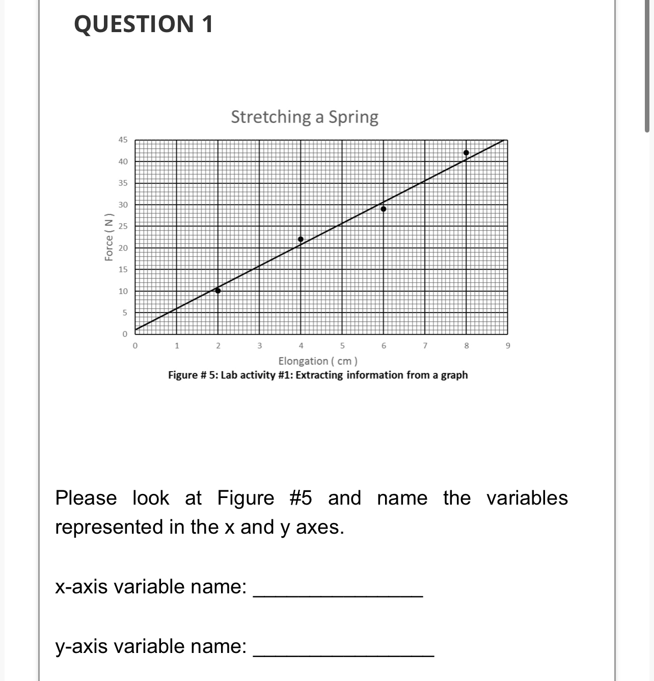 QUESTION 1Stretching a SpringFigure # 5: Lab activity | Chegg.com