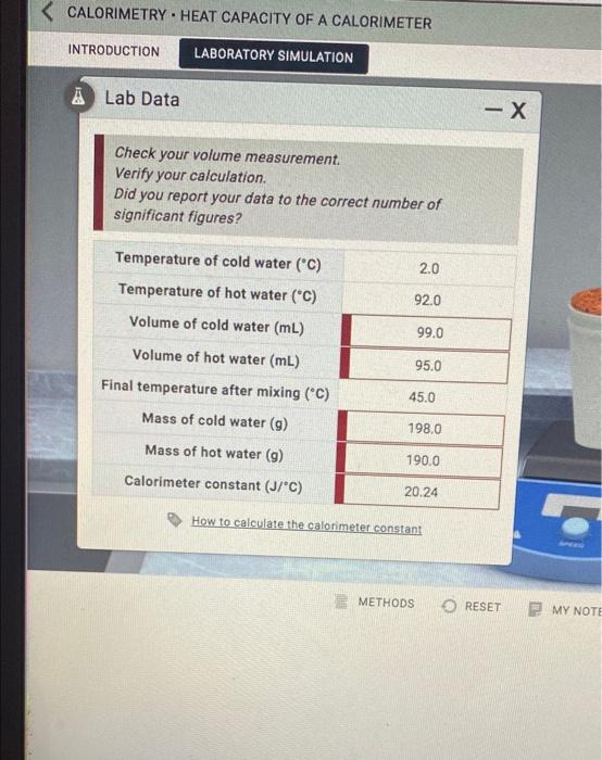 Solved CALORIMETRY. HEAT CAPACITY OF A CALORIMETER | Chegg.com