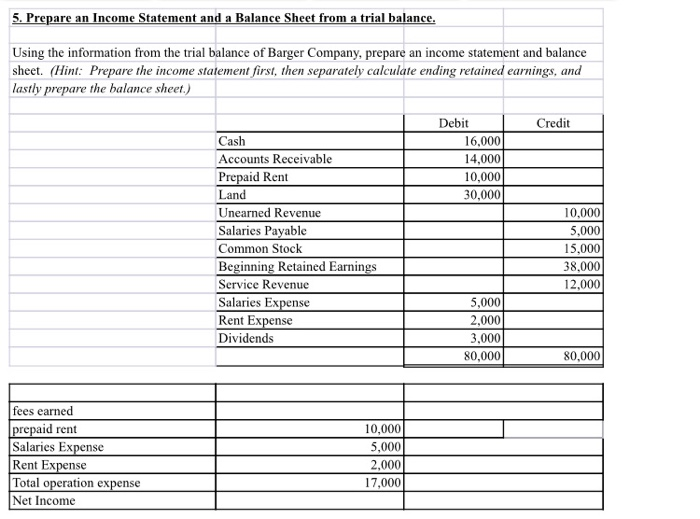 Accrued Salaries In Balance Sheet Schedule 6 Format Pdf
