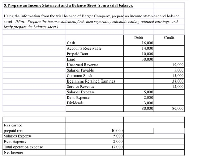 How to Prepare an Income Statement