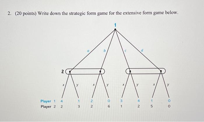 Solved 2. (20 Points) Write Down The Strategic Form Game For | Chegg.com