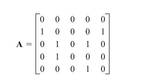 Solved compute the reachability matrix R by using the | Chegg.com