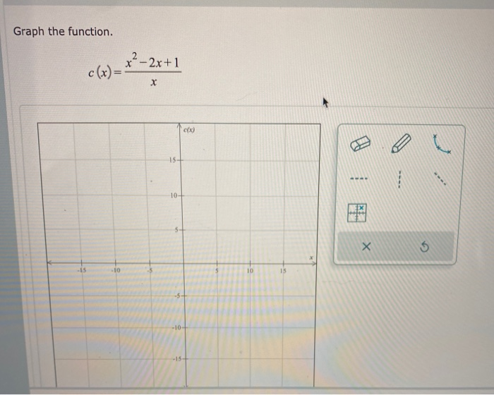 Solved Graph The Function X2 2x 1 C X X Ex 15 10 H Chegg Com