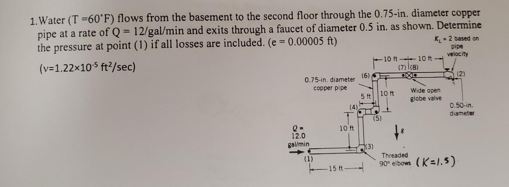 Solved 1. Water (T =60°F) flows from the basement to the | Chegg.com