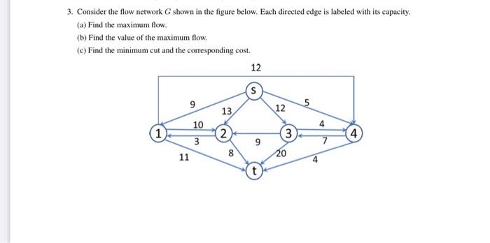 Solved 3. Consider the flow network G shown in the figure | Chegg.com