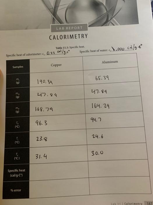 Solved EXPERIMENTAL ACTIVITIES CALORIMETRY ACTIVITY 1: | Chegg.com