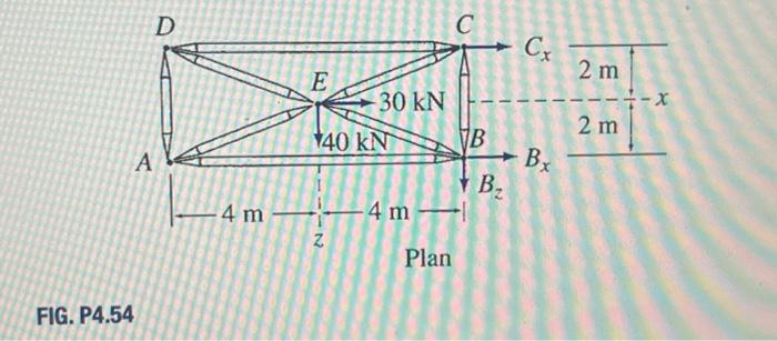 Solved 4.51 through 4.55 Determine the force in each member | Chegg.com