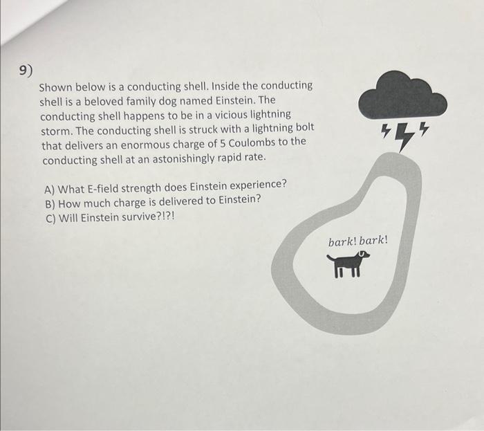 Solved Shown below is a conducting shell. Inside the | Chegg.com