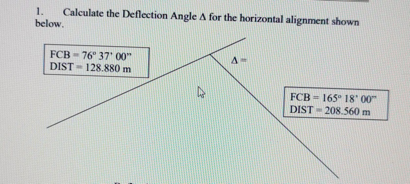 Solved 1. Calculate the Deflection Angle A for the | Chegg.com