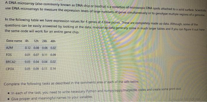Solved a) create a singel numpy array which holds the data | Chegg.com