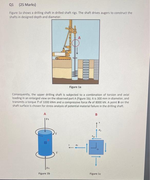 Solved Q1 (25 Marks) Figure la shows a drilling shaft in | Chegg.com