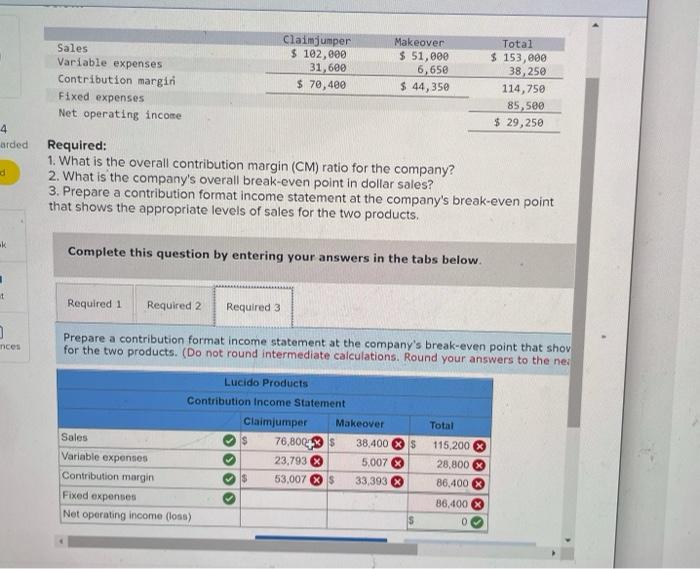 solved-required-1-what-is-the-overall-contribution-margin-chegg