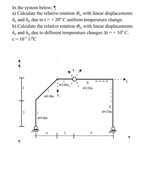 Solved In the system below; a) Calculate the relative | Chegg.com