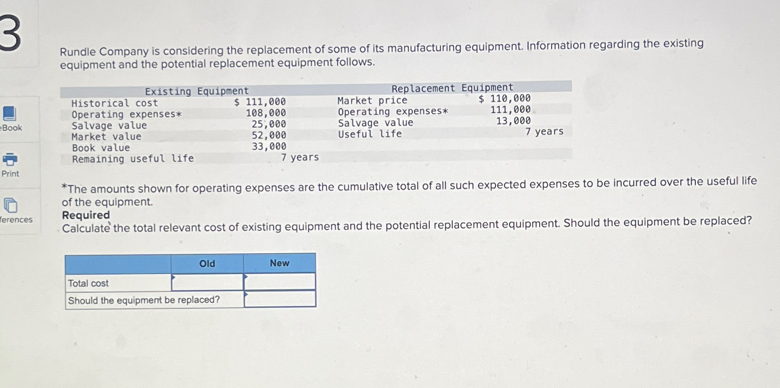 Solved Rundle Company is considering the replacement of some | Chegg.com