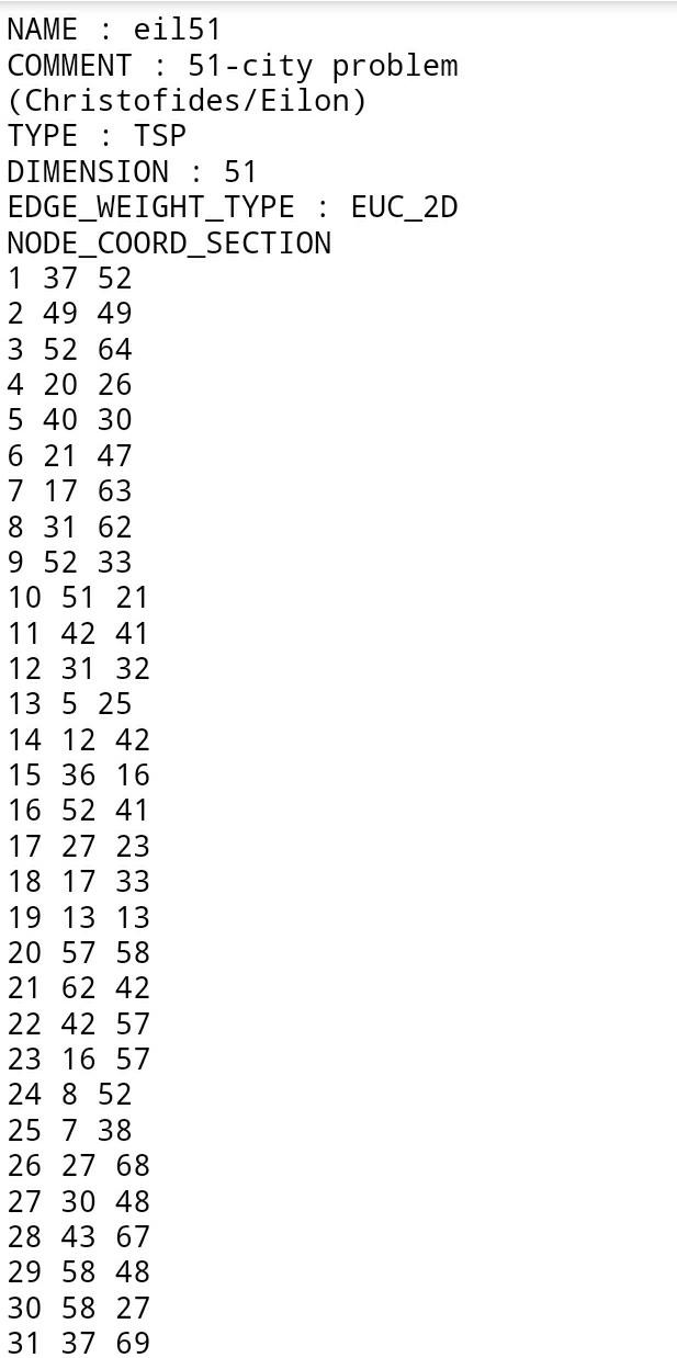 Solved 2. Please design an algorithm to solve the TSP | Chegg.com