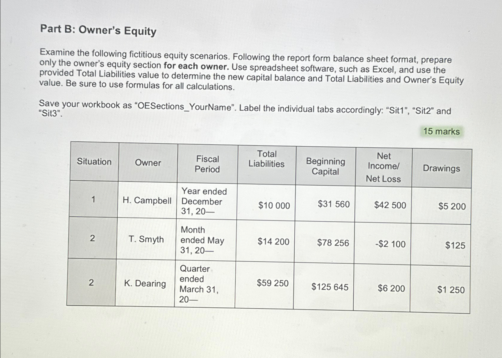 Solved Equity Equation AssignmentFor this assignment, you | Chegg.com