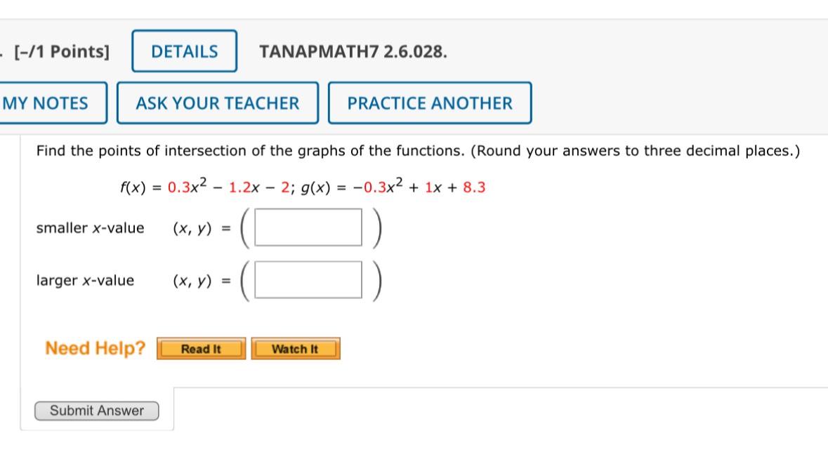 find the points of intersection of the graphs of the functions