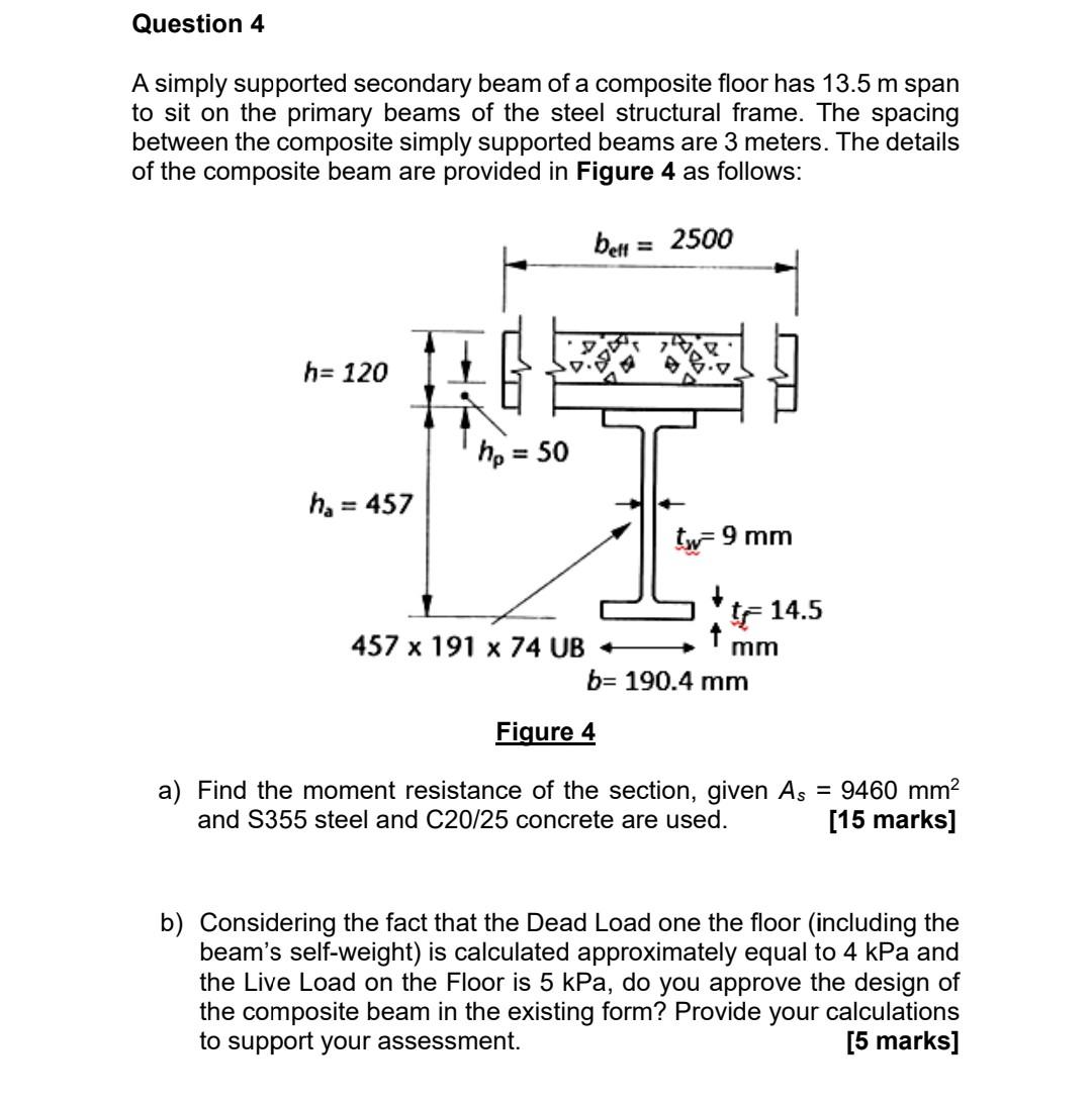 Solved Question 4 A simply supported secondary beam of a