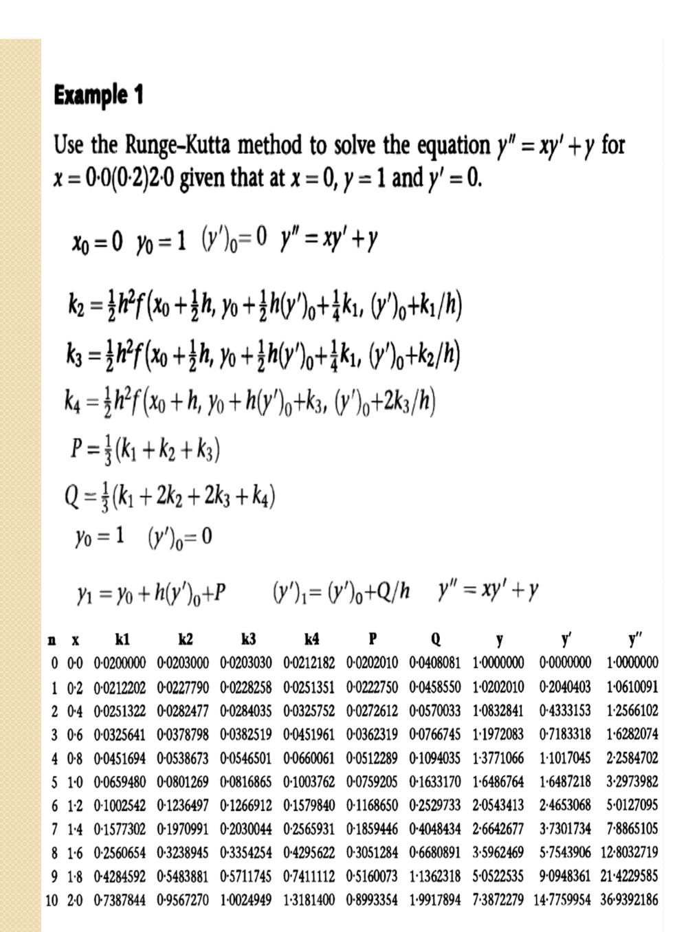 Solved Example 1 Use The Runge-Kutta Method To Solve The | Chegg.com