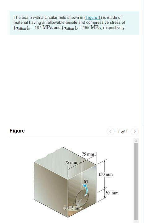 The beam with a circular hole shown in is made of material having an allowable tensile and compressive stress of \( \left(\si