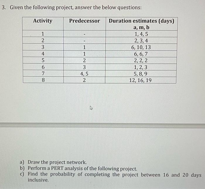 Solved 3. Given The Following Project, Answer The Below | Chegg.com