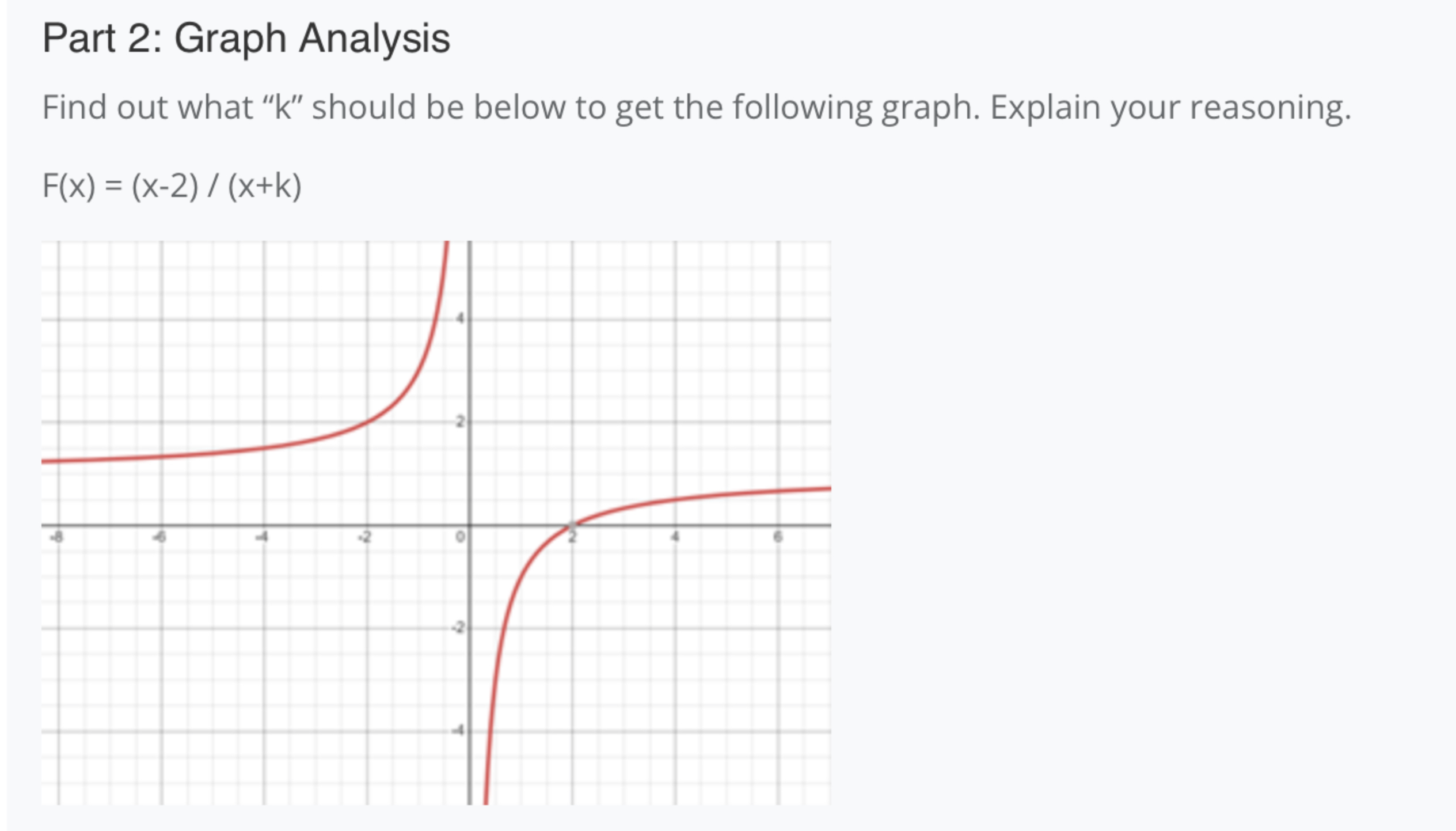 K In Math Graph Part 2: Graph AnalysisFind out what