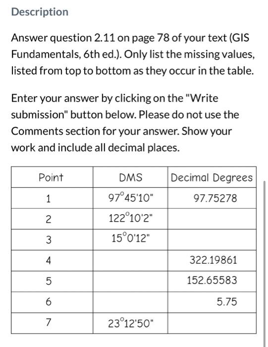 Solved Finish the following conversion table by completing