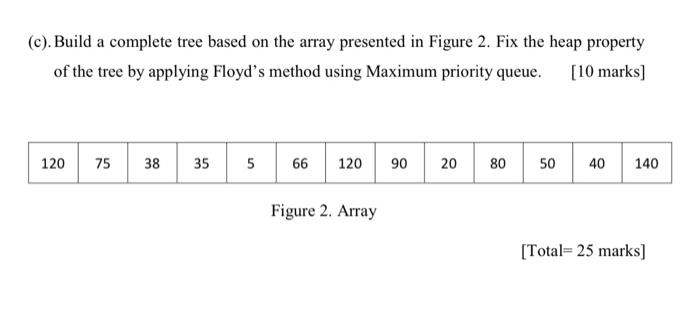 Solved (c). Build a complete tree based on the array | Chegg.com