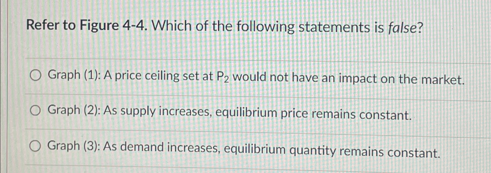 Solved Refer to Figure 4-4. ﻿Which of the following | Chegg.com