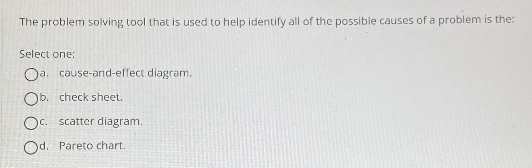 Solved The problem solving tool that is used to help | Chegg.com