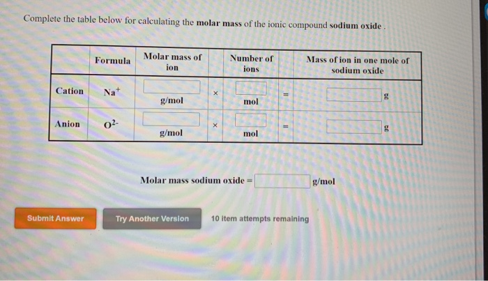 sodium oxide formula