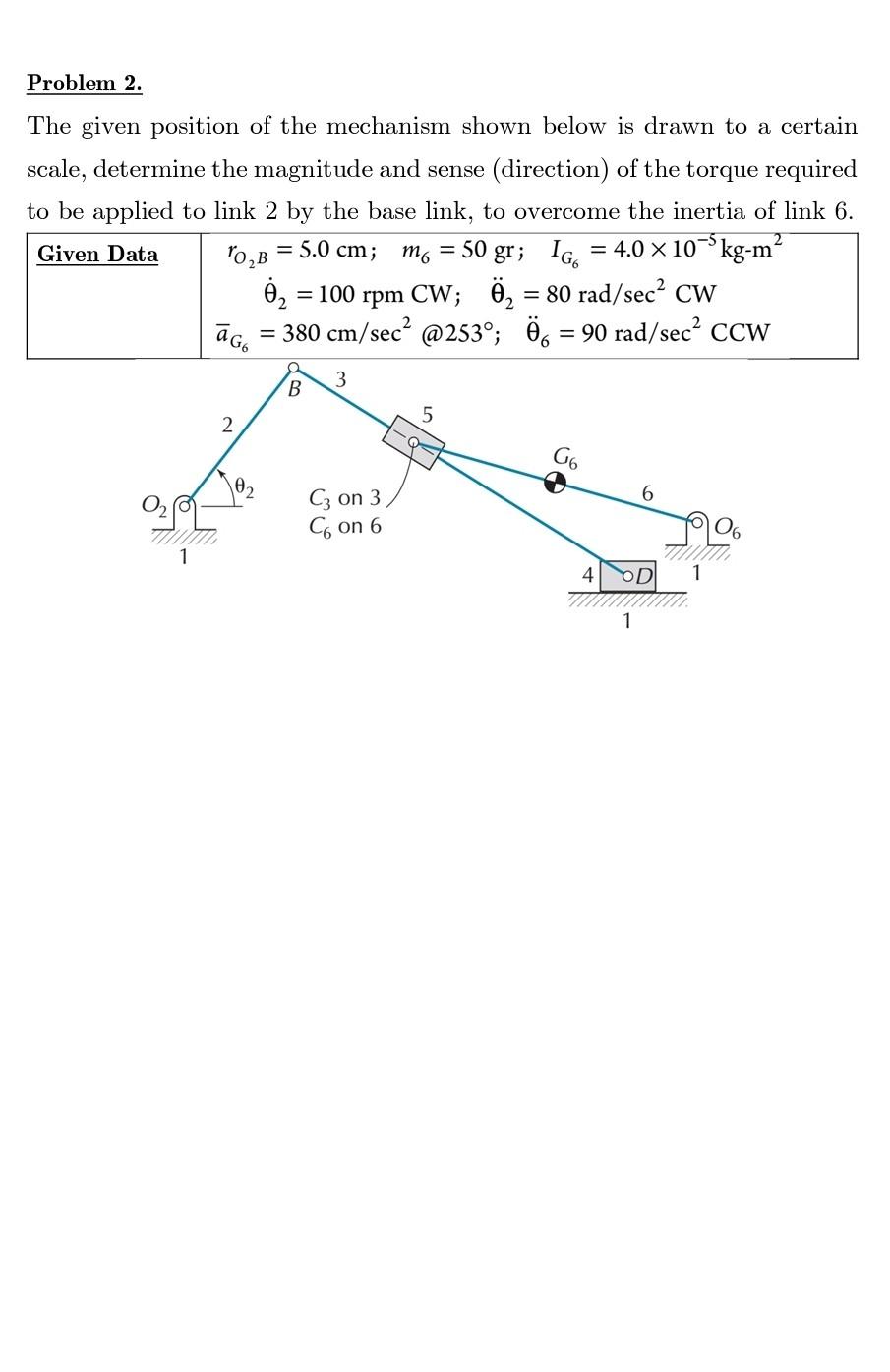 Solved Problem 2. The given position of the mechanism shown | Chegg.com