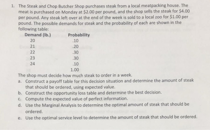 Solved 21 22 23 1. The Steak and Chop Butcher Shop purchases | Chegg.com