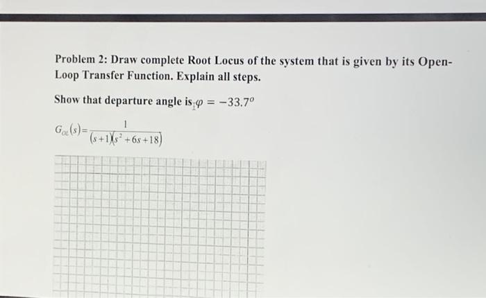 Solved Problem 2: Draw complete Root Locus of the system | Chegg.com