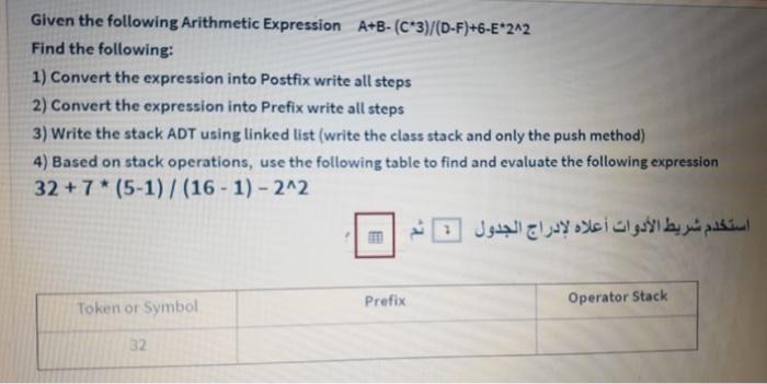 Solved Given the following Arithmetic Expression A+B- | Chegg.com