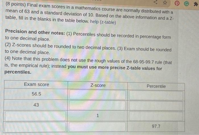 Solved Final exam scores in a mathematics course are | Chegg.com