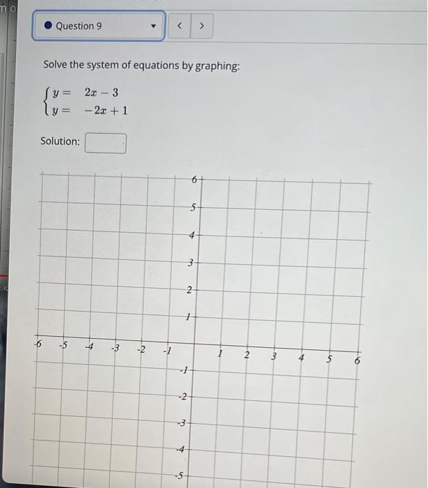 Solved Solve the system of equations by graphing: | Chegg.com