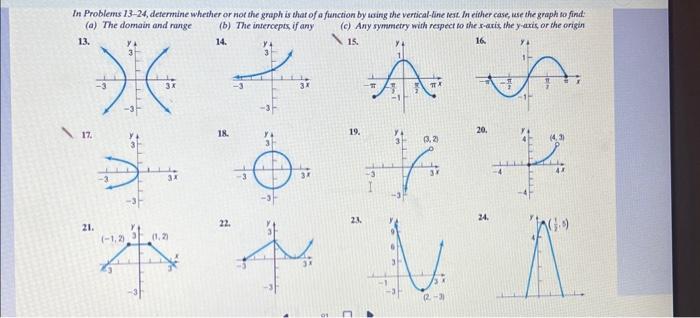 Solved In Problems 13-24, determine whether or not the graph | Chegg.com