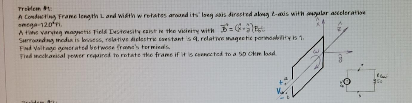 Solved Problem #1: A conducting Frame length L and width | Chegg.com