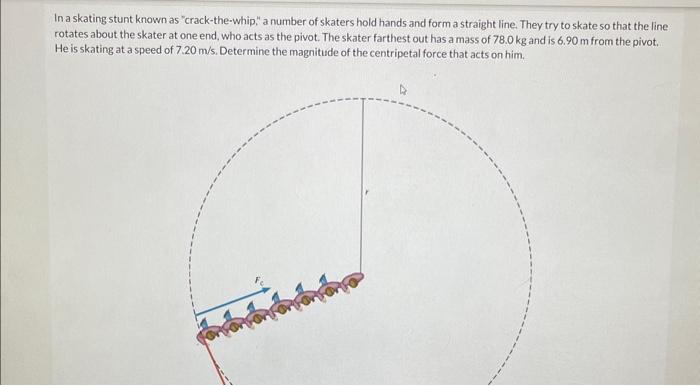 In a skating stunt known as crack-the-whip, a number of skaters hold hands and form a straight line. They try to skate so t