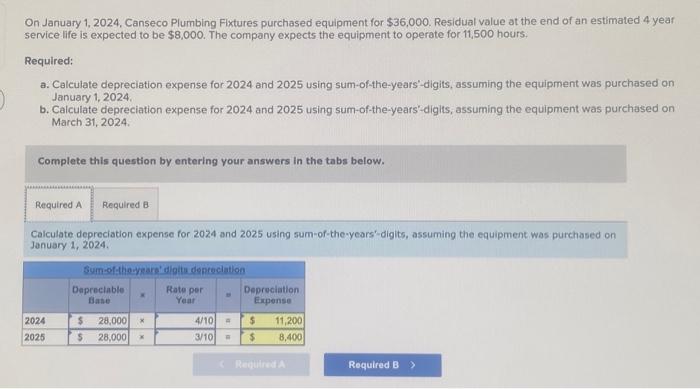 Solved On January 1 2024 Canseco Plumbing Fixtures Chegg Com   Image