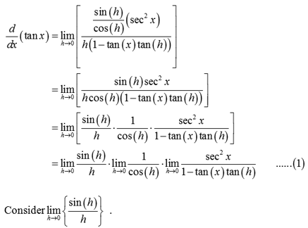 derivative of log x proof