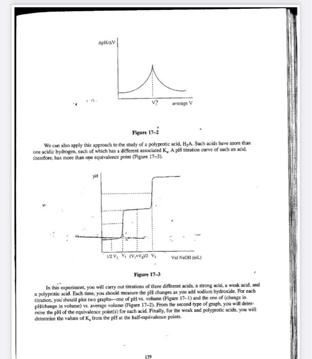 Acid-Base Titration Curves Using a pH Meter | Chegg.com