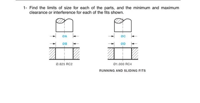 Solved 1. Find the limits of size for each of the parts, and | Chegg.com