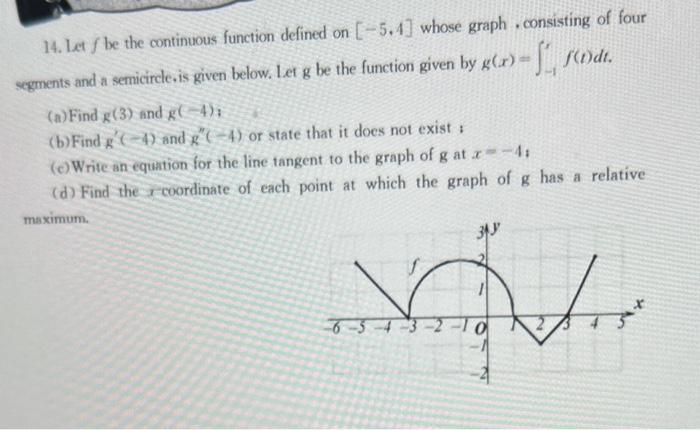 Solved 14 Let F Be The Continuous Function Defined On