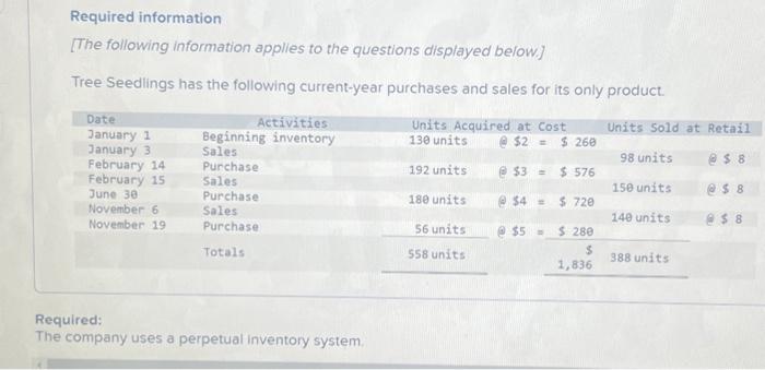 Solved The Company Uses A Perpetual Inventory System. A. | Chegg.com