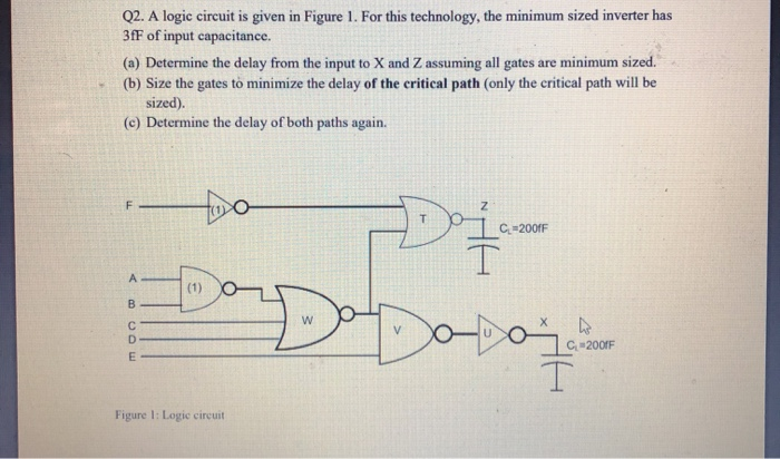 Solved Q2. A logic circuit is given in Figure 1. For this | Chegg.com