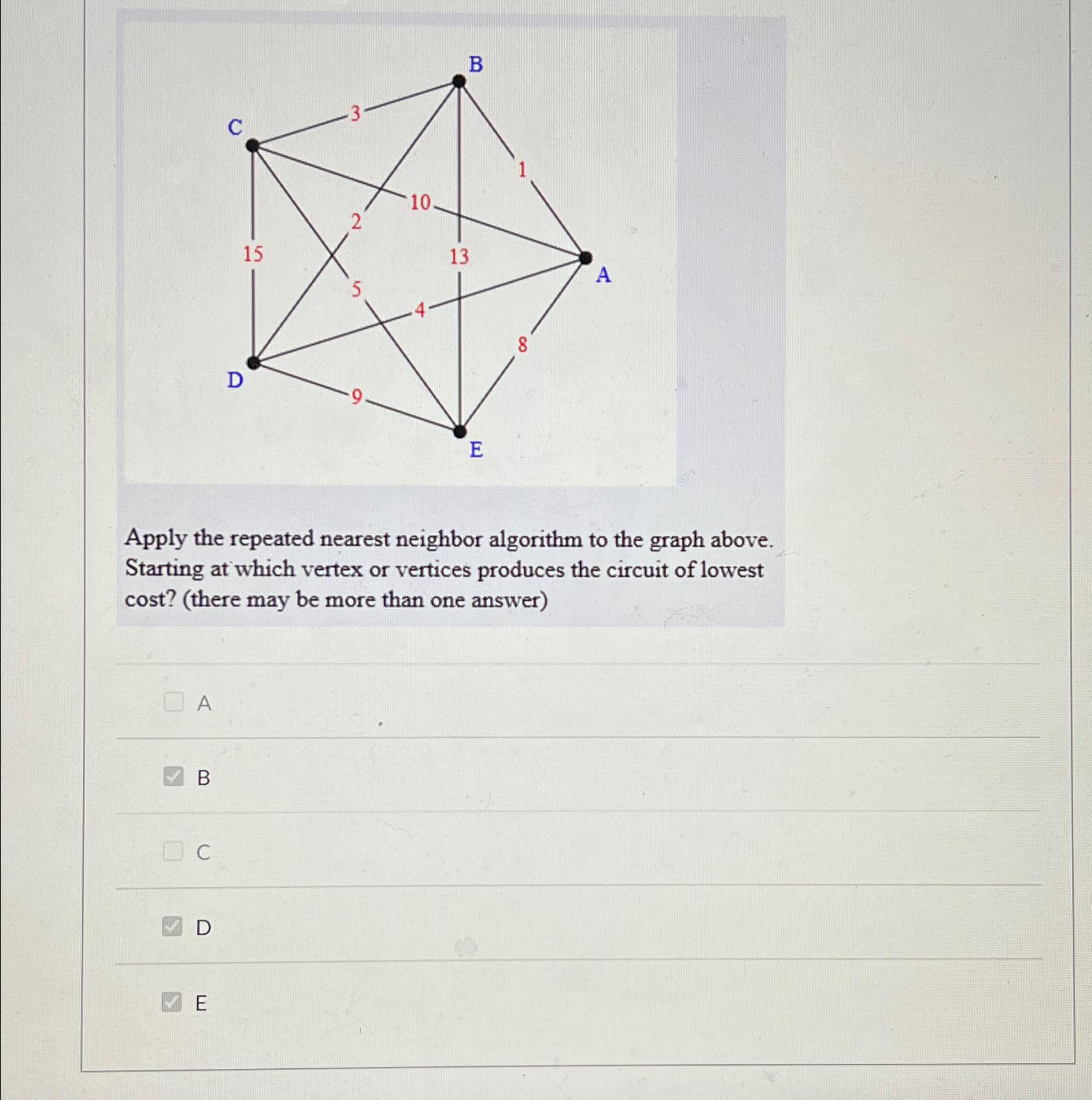 Solved Apply the repeated nearest neighbor algorithm to the | Chegg.com